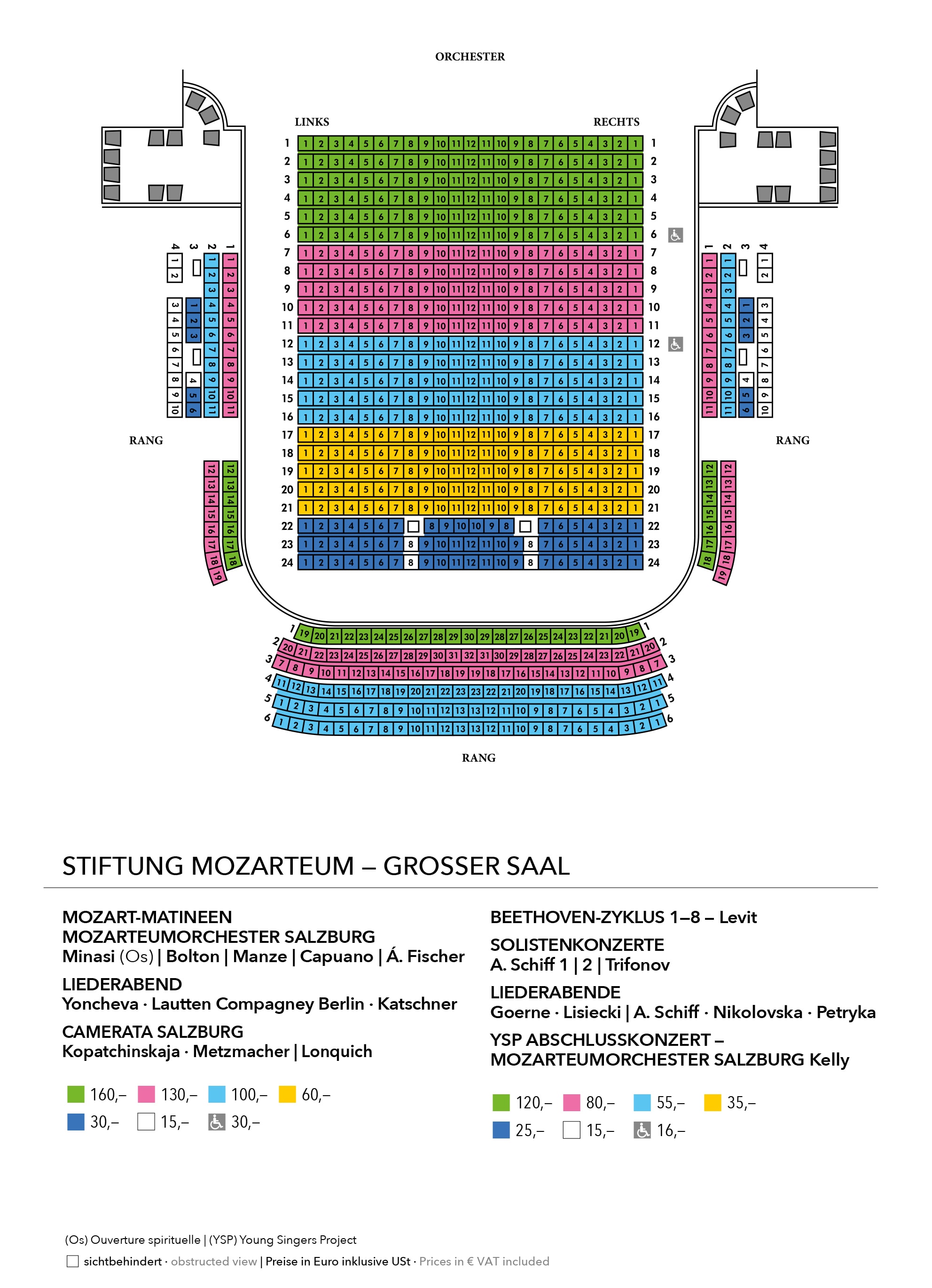 Munich Opera Seating Plan Munich Opera Seating Plan